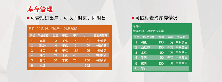 庫存管理，可隨時(shí)查詢(xún)庫存情況。